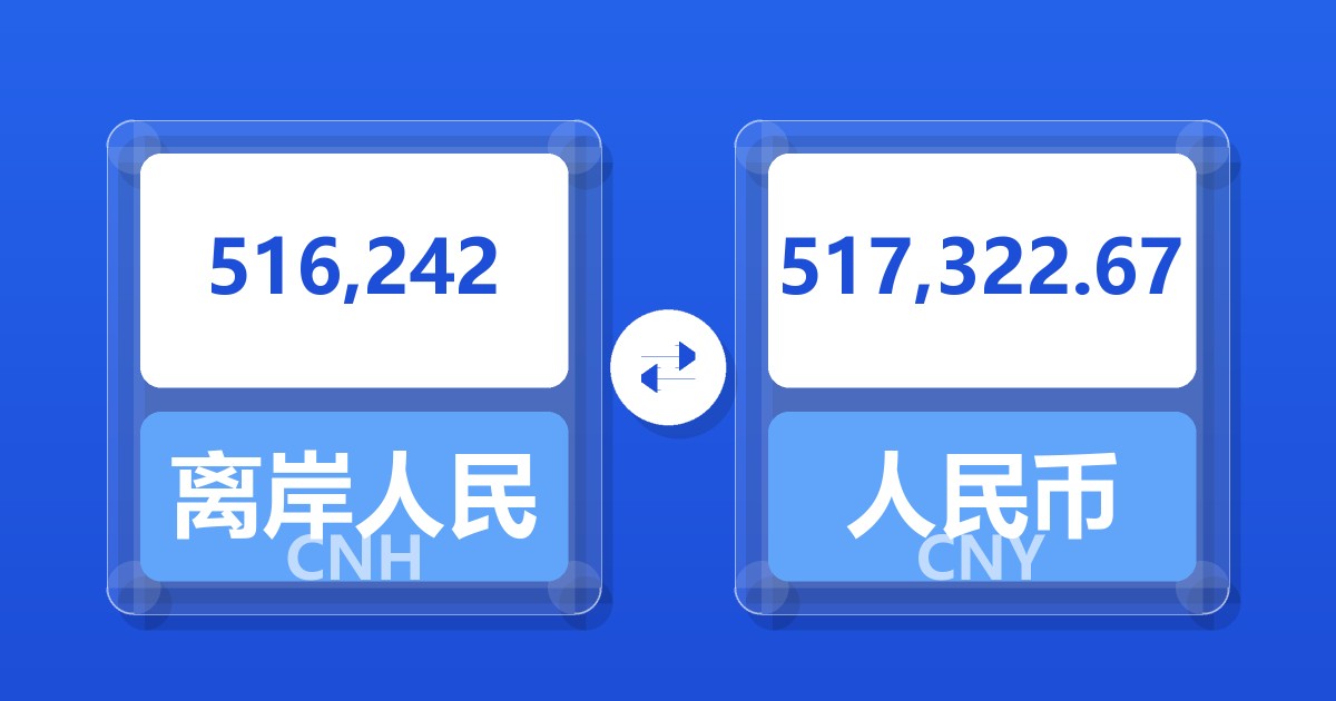 516,242离岸人民币兑人民币