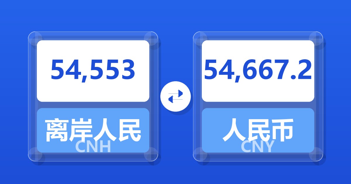 54,553离岸人民币兑人民币