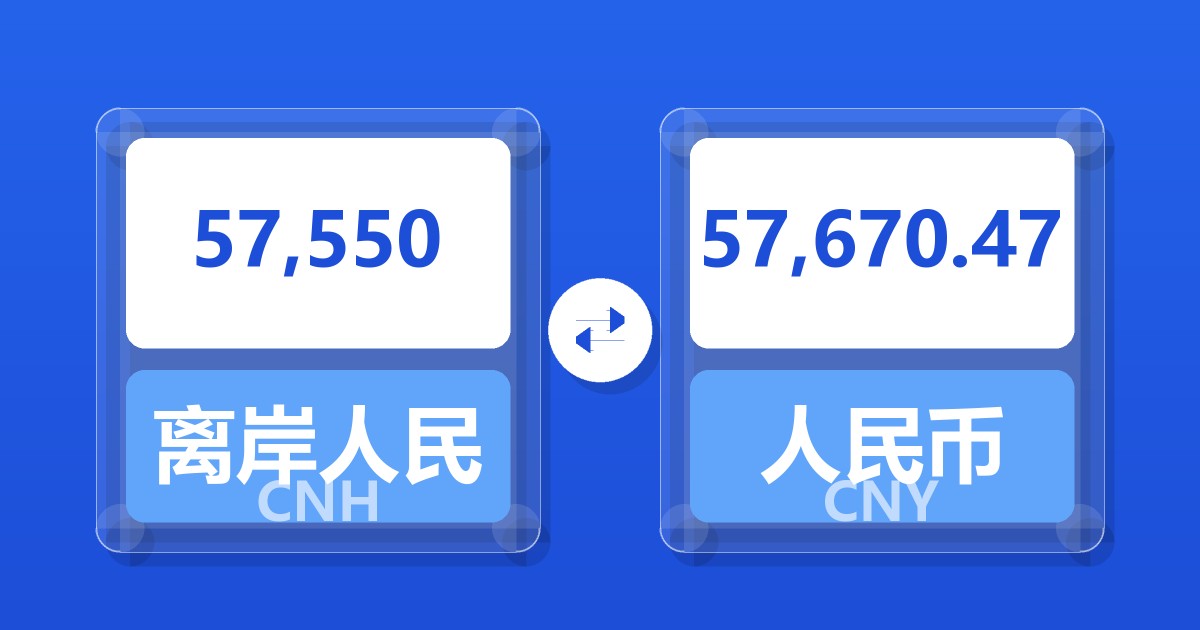 57,550离岸人民币兑人民币