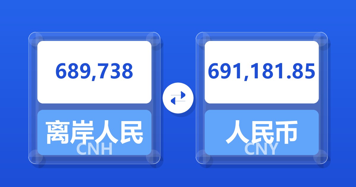 689,738离岸人民币兑人民币
