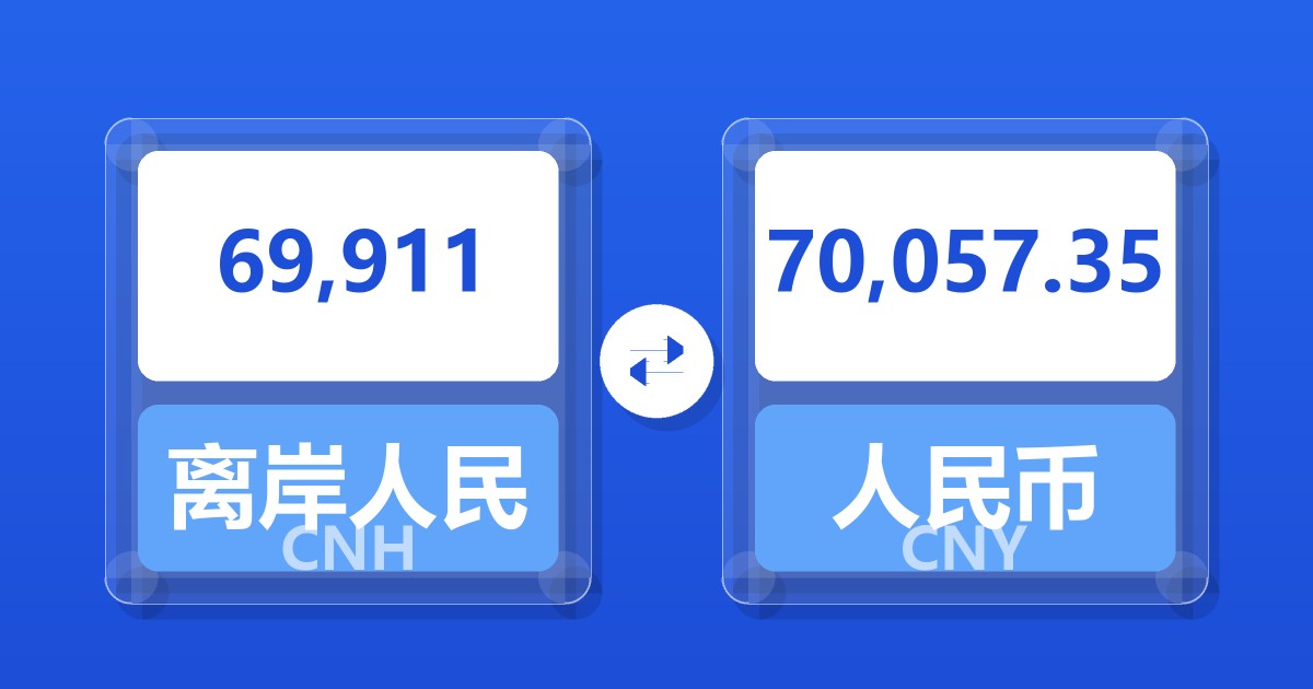 69,911离岸人民币兑人民币