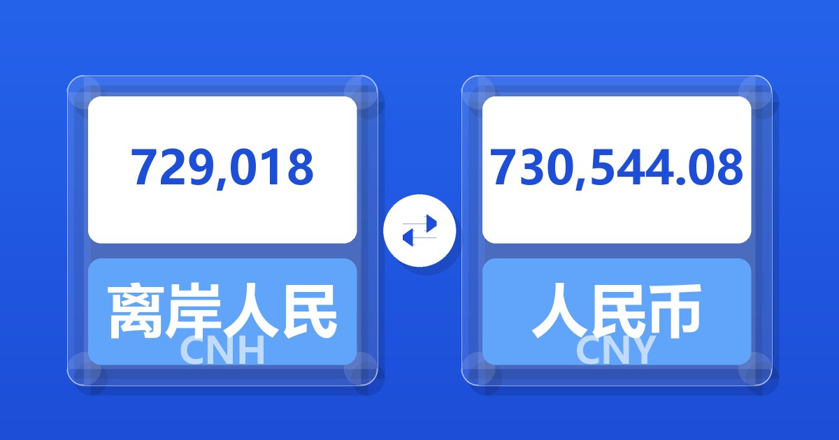 729,018离岸人民币兑人民币