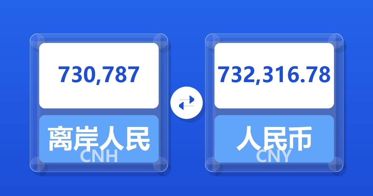 730,787离岸人民币兑人民币