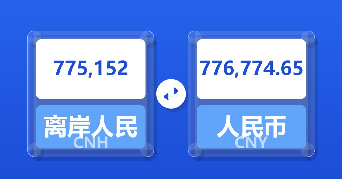 775,152离岸人民币兑人民币