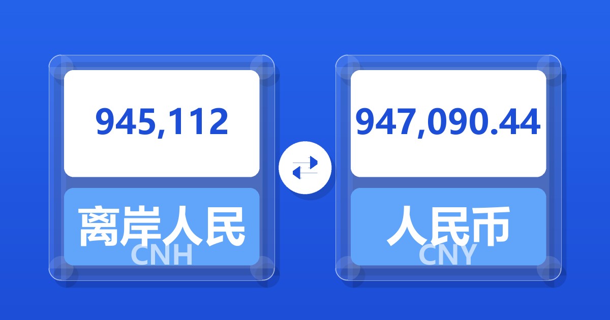 945,112离岸人民币兑人民币