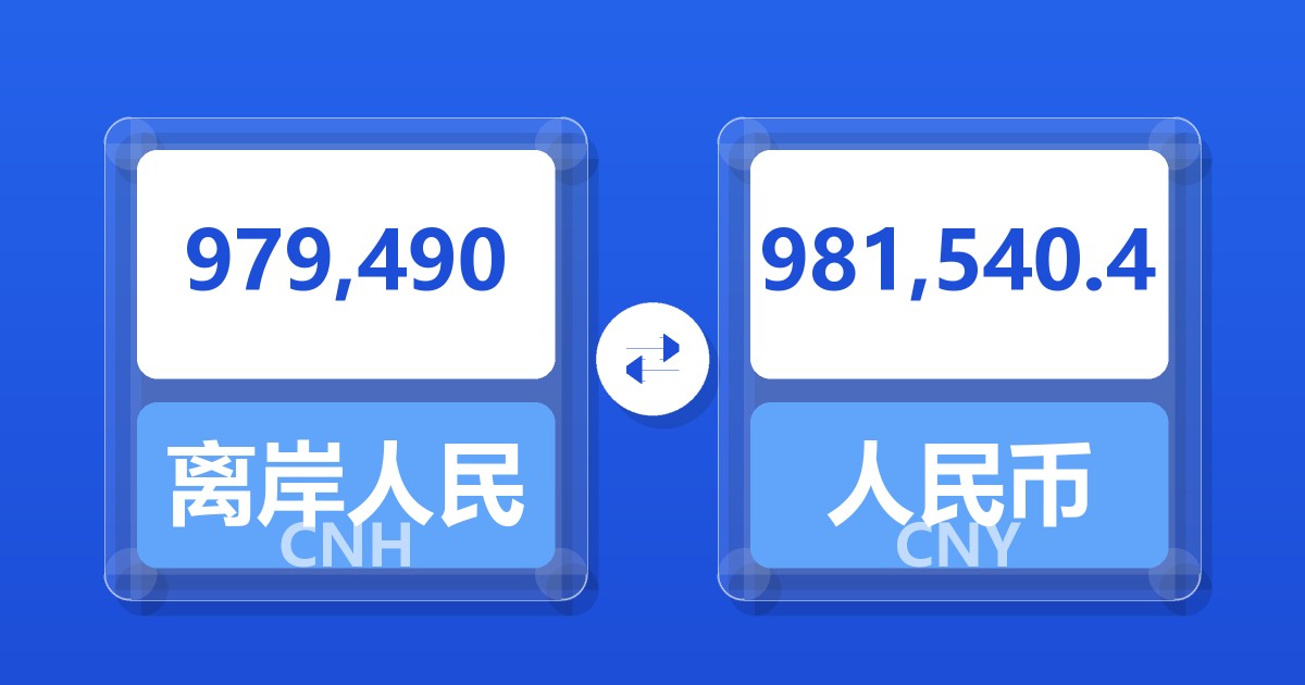 979,490离岸人民币兑人民币