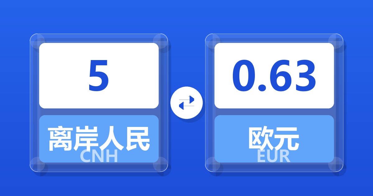 5离岸人民币兑欧元