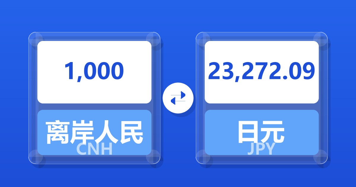 1,000离岸人民币兑日元