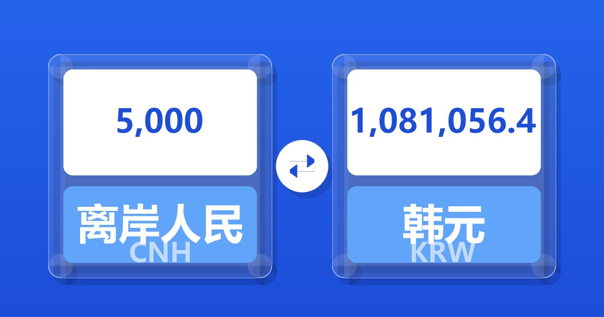 5,000离岸人民币兑韩元