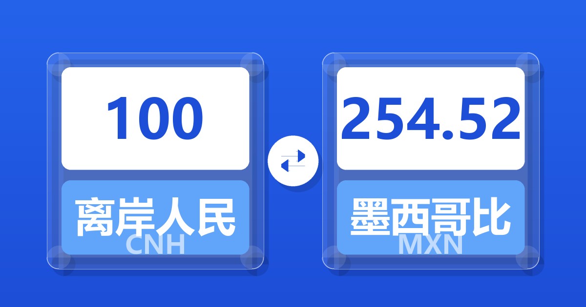 100离岸人民币兑墨西哥比索