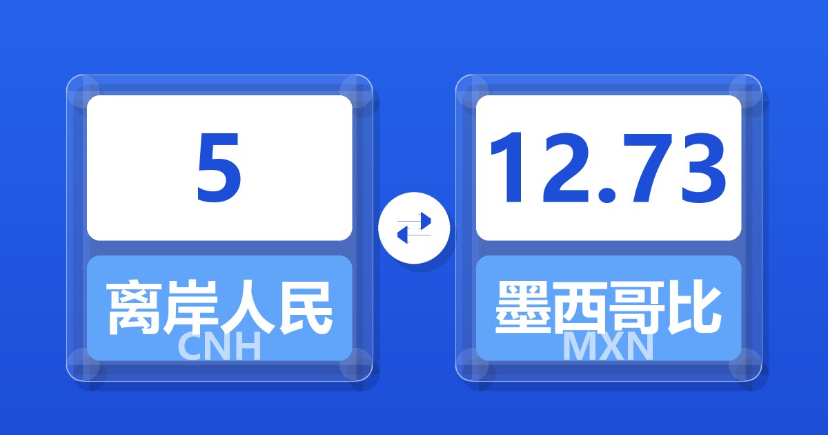 5离岸人民币兑墨西哥比索