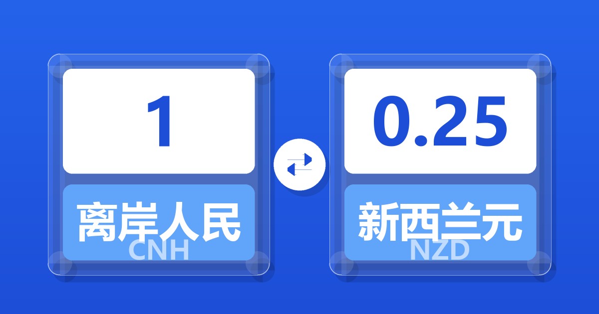 1离岸人民币兑新西兰元