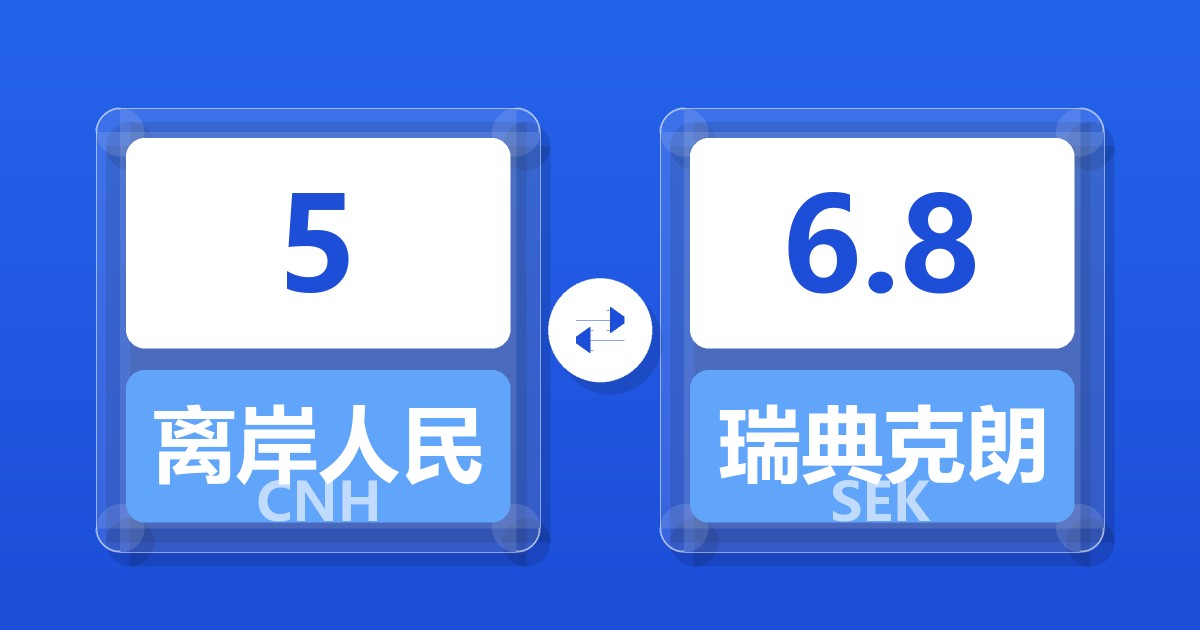 5离岸人民币兑瑞典克朗