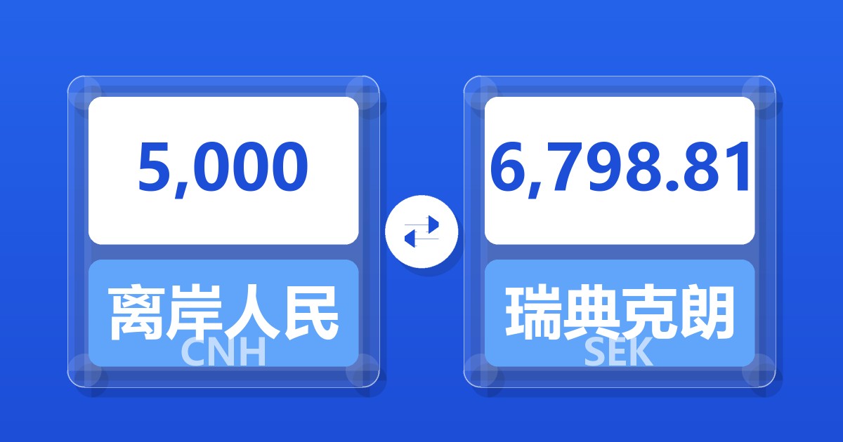 5,000离岸人民币兑瑞典克朗