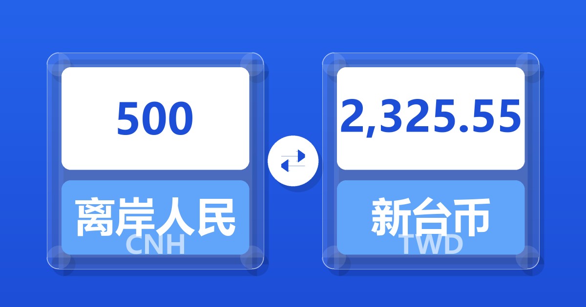 500离岸人民币兑新台币