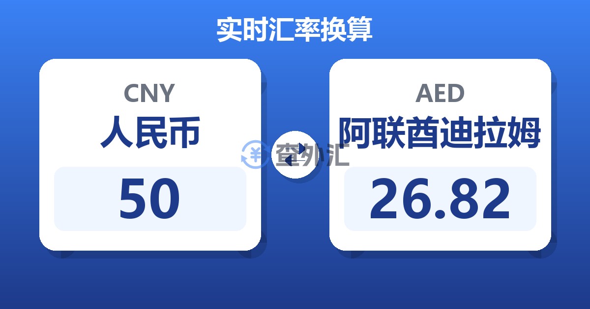 50人民币兑阿联酋迪拉姆