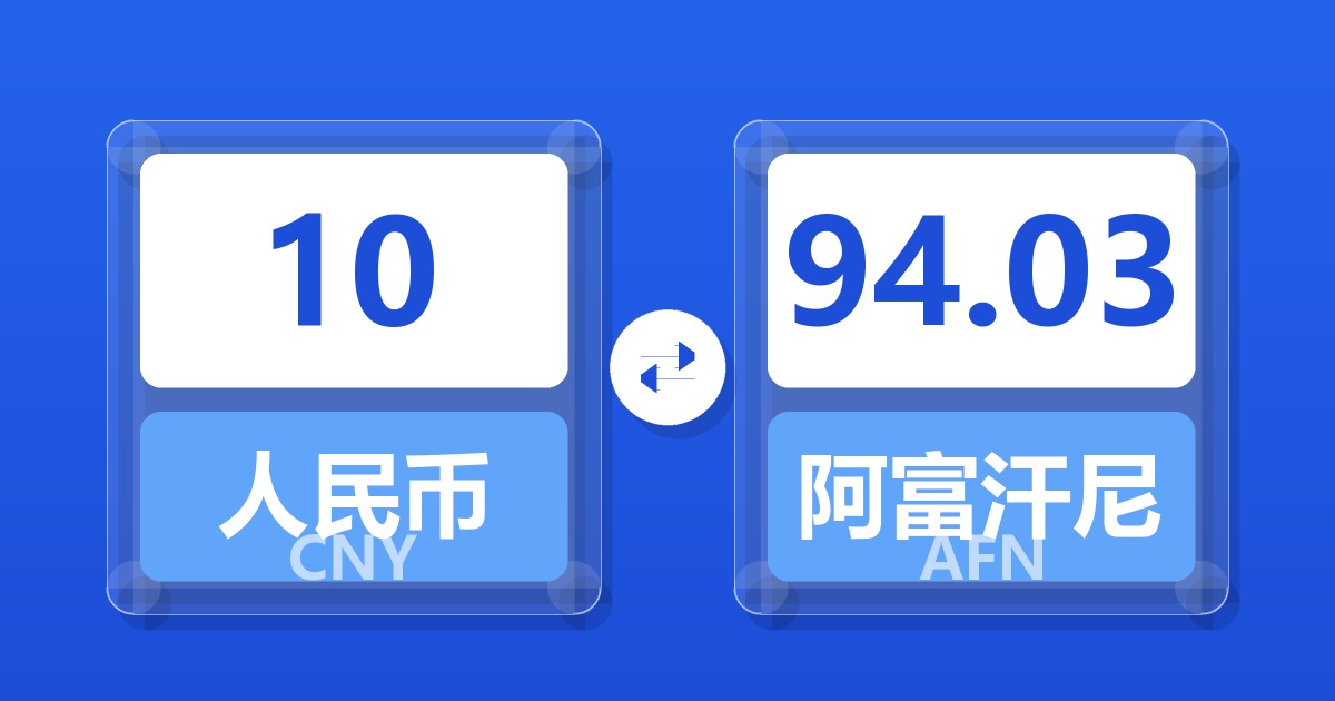 10人民币兑阿富汗尼