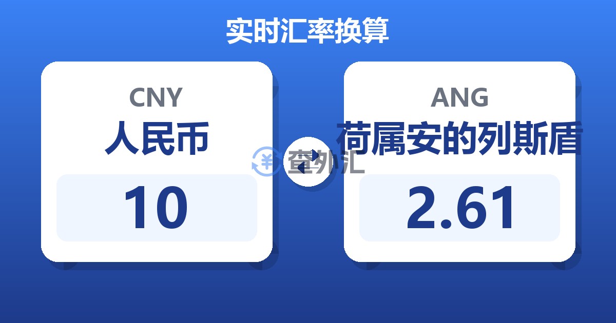 10人民币兑荷属安的列斯盾