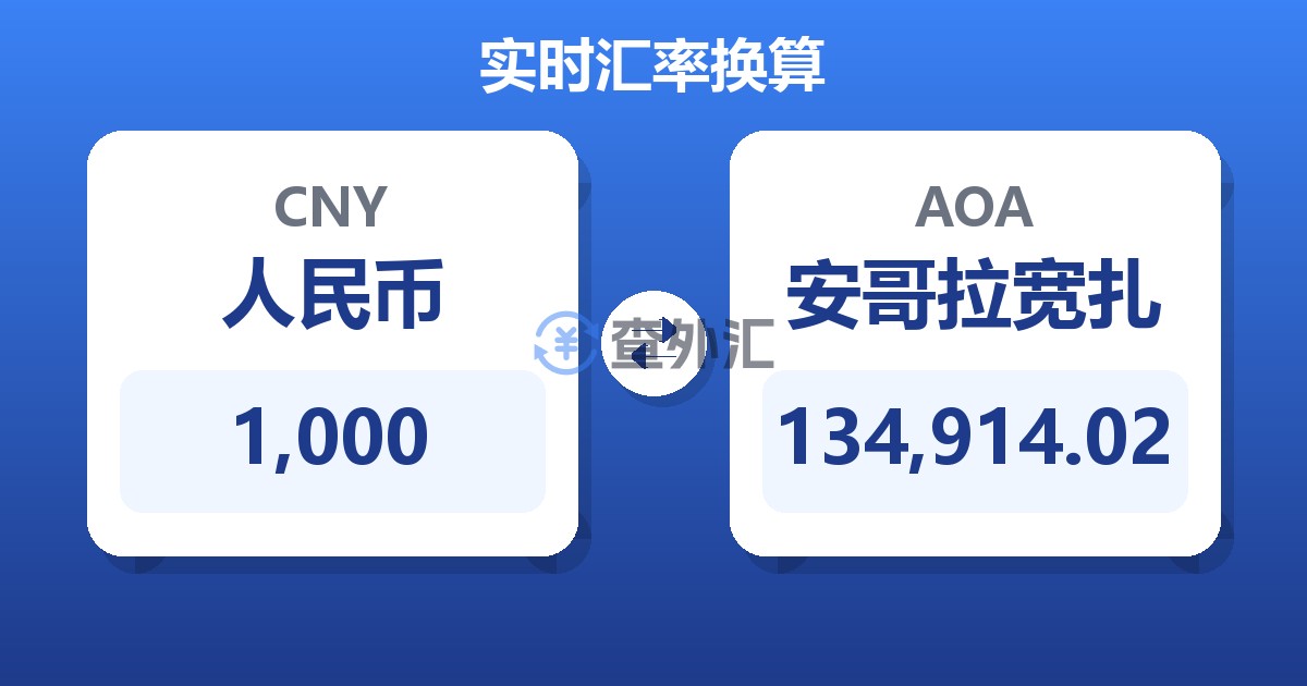 1,000人民币兑安哥拉宽扎