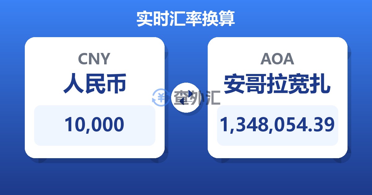 10,000人民币兑安哥拉宽扎