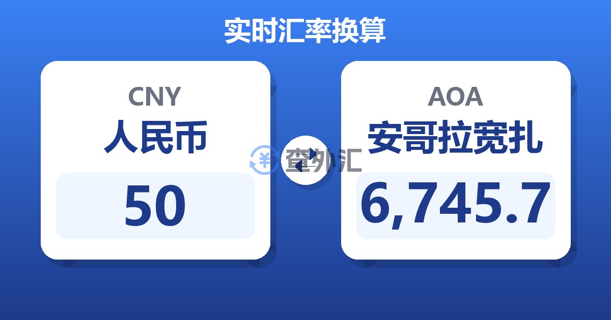 50人民币兑安哥拉宽扎