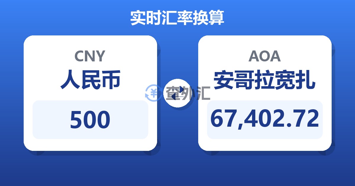 500人民币兑安哥拉宽扎