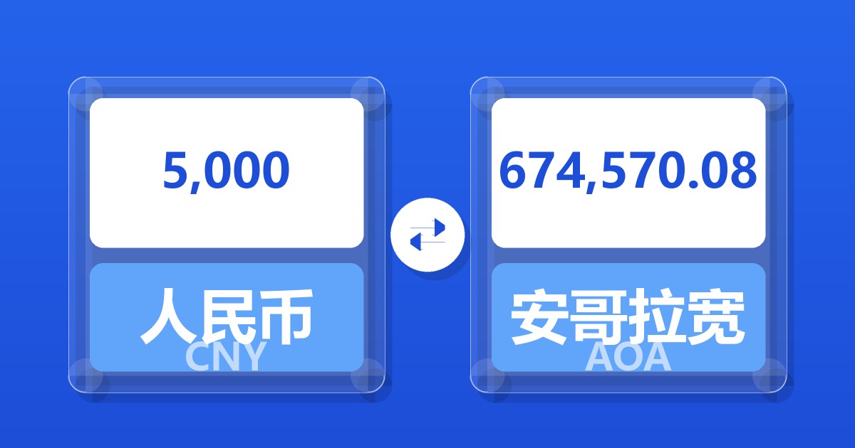 5,000人民币兑安哥拉宽扎