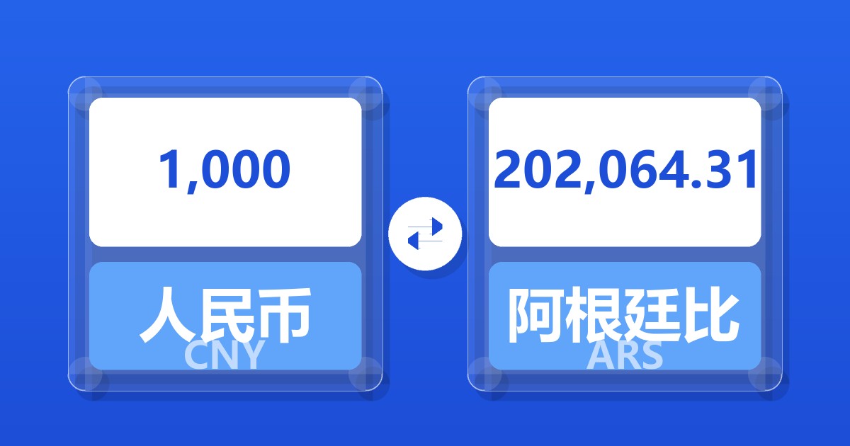 1,000人民币兑阿根廷比索