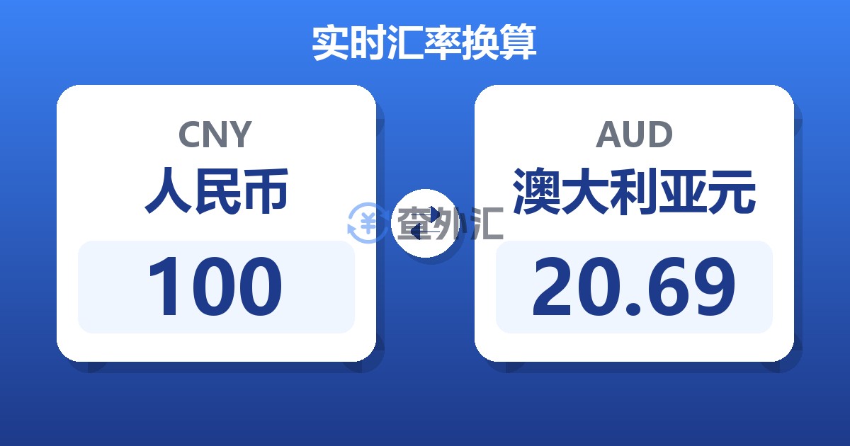 100人民币兑澳大利亚元
