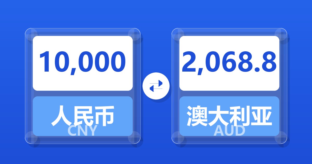 10,000人民币兑澳大利亚元