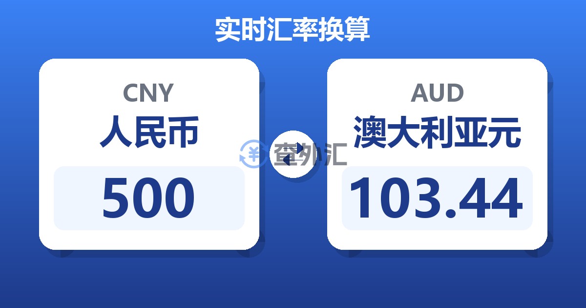 500人民币兑澳大利亚元