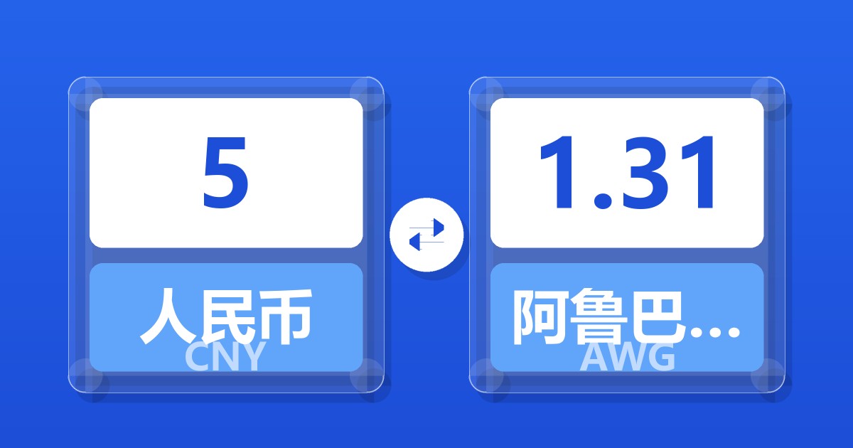 5人民币兑阿鲁巴弗罗林