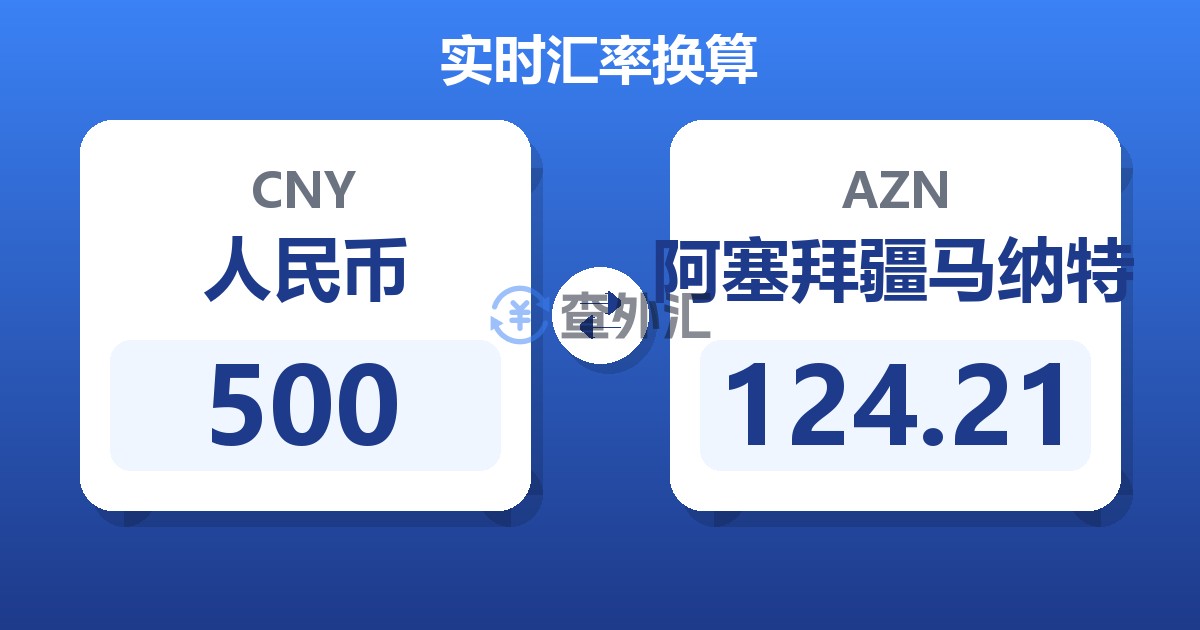 500人民币兑阿塞拜疆马纳特