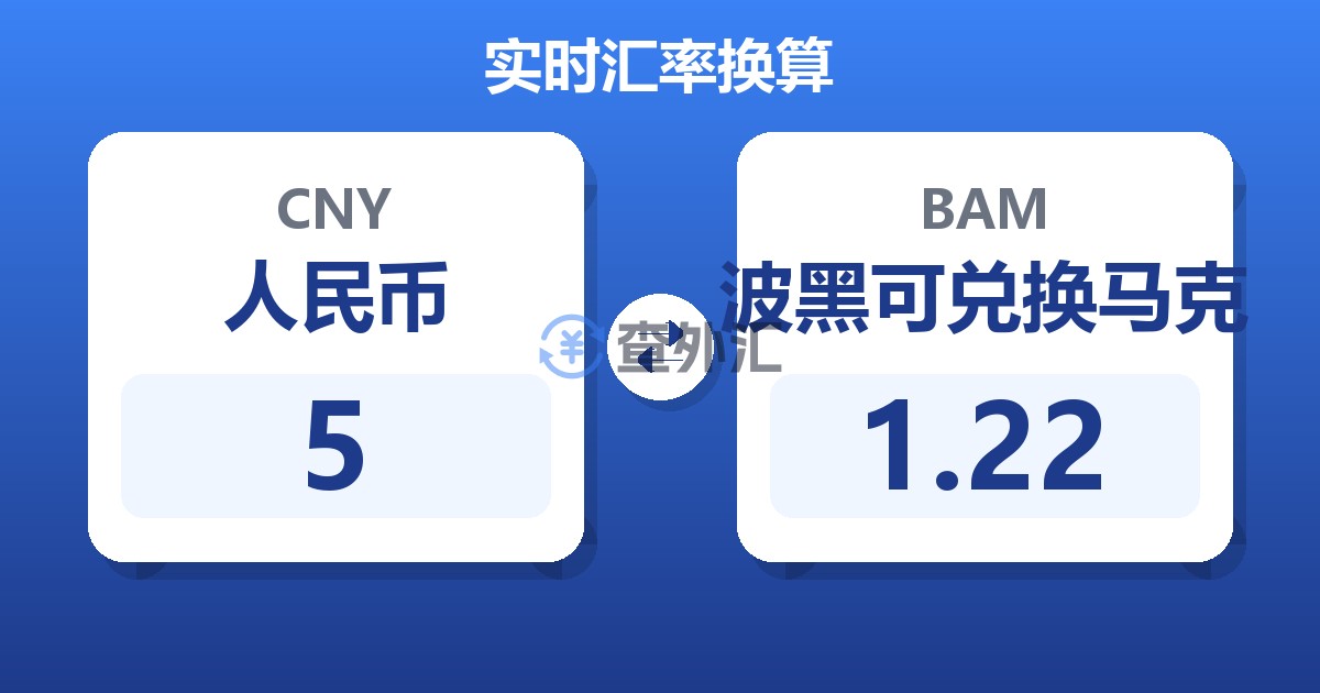 5人民币兑波黑可兑换马克