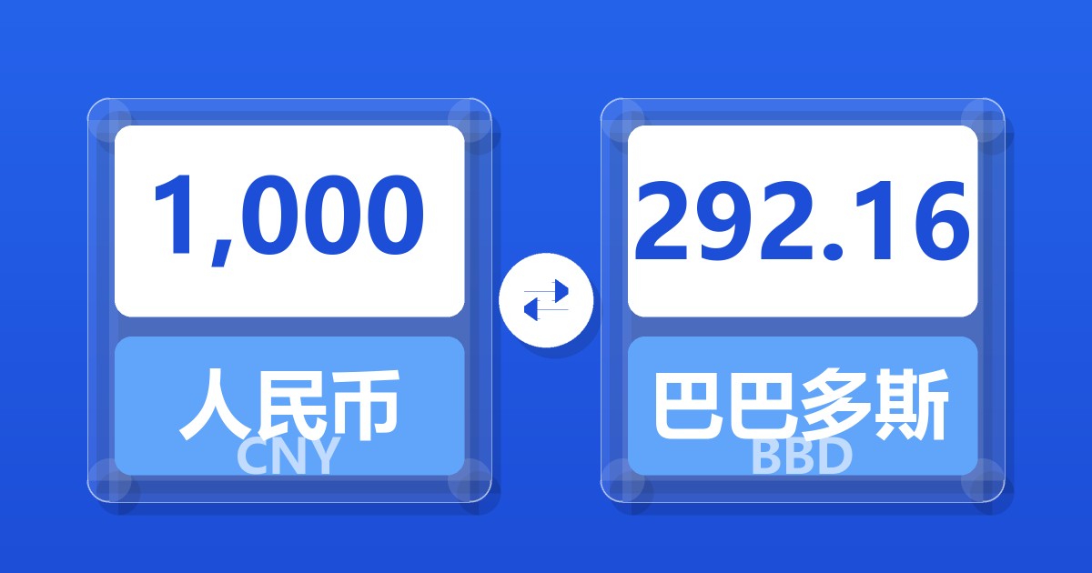 1,000人民币兑巴巴多斯元
