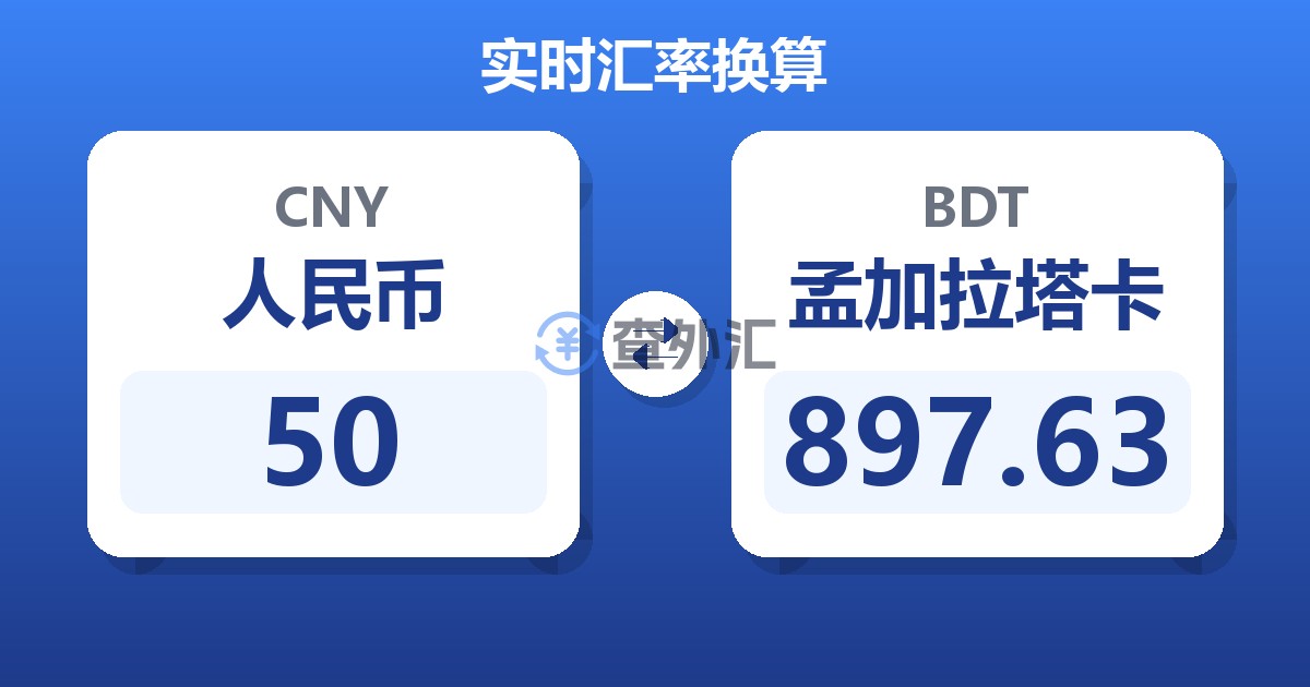 50人民币兑孟加拉塔卡