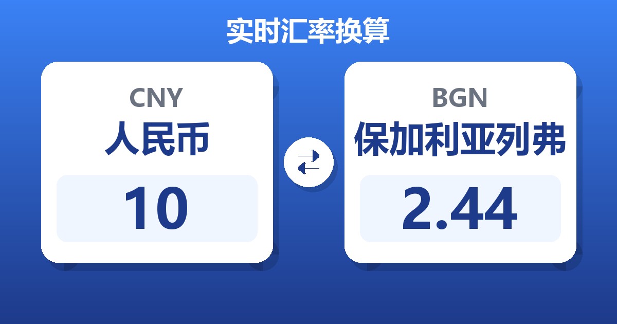 10人民币兑保加利亚列弗