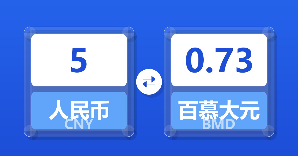 5人民币兑百慕大元