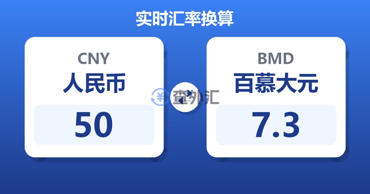 50人民币兑百慕大元