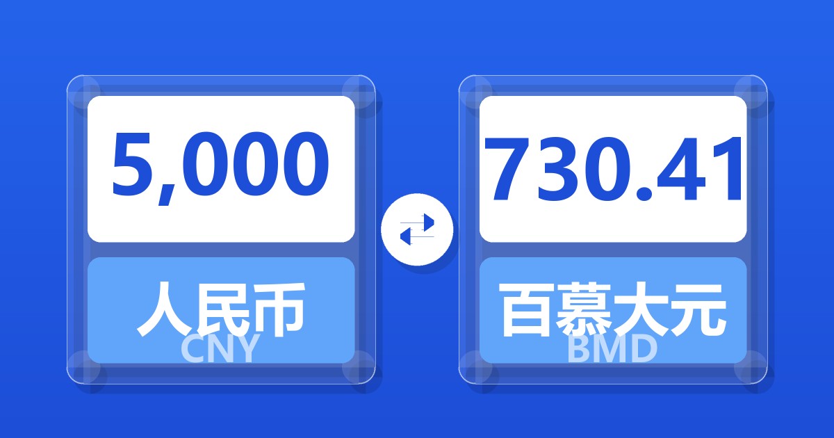 5,000人民币兑百慕大元