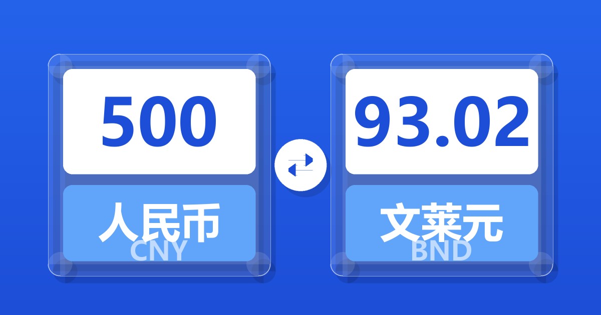 500人民币兑文莱元