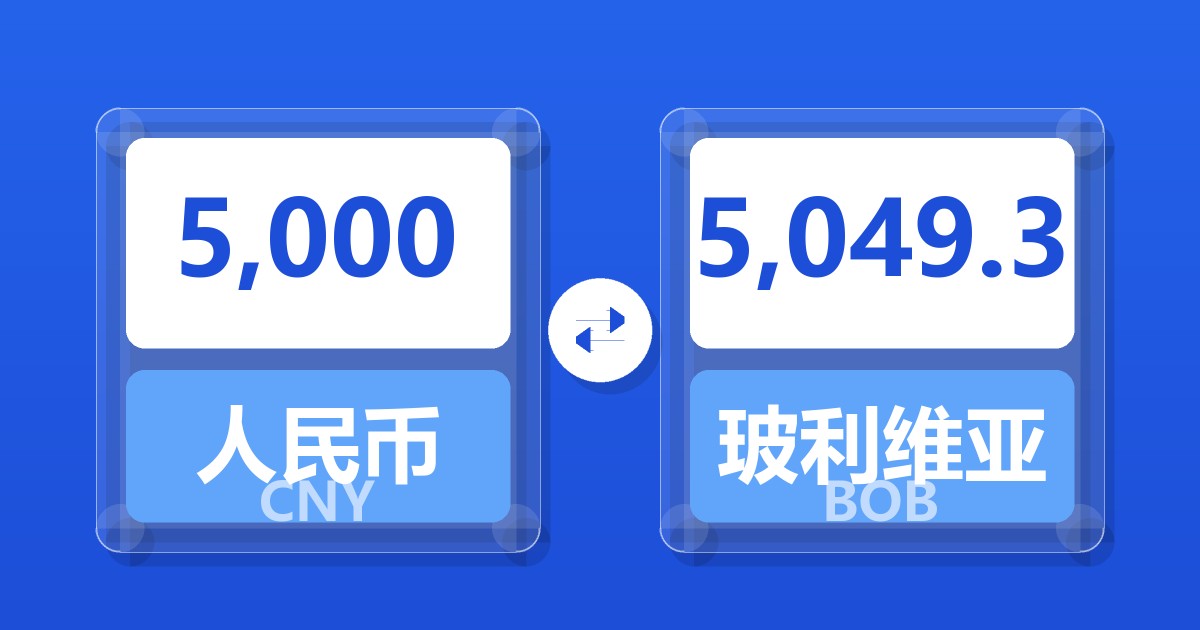 5,000人民币兑玻利维亚诺