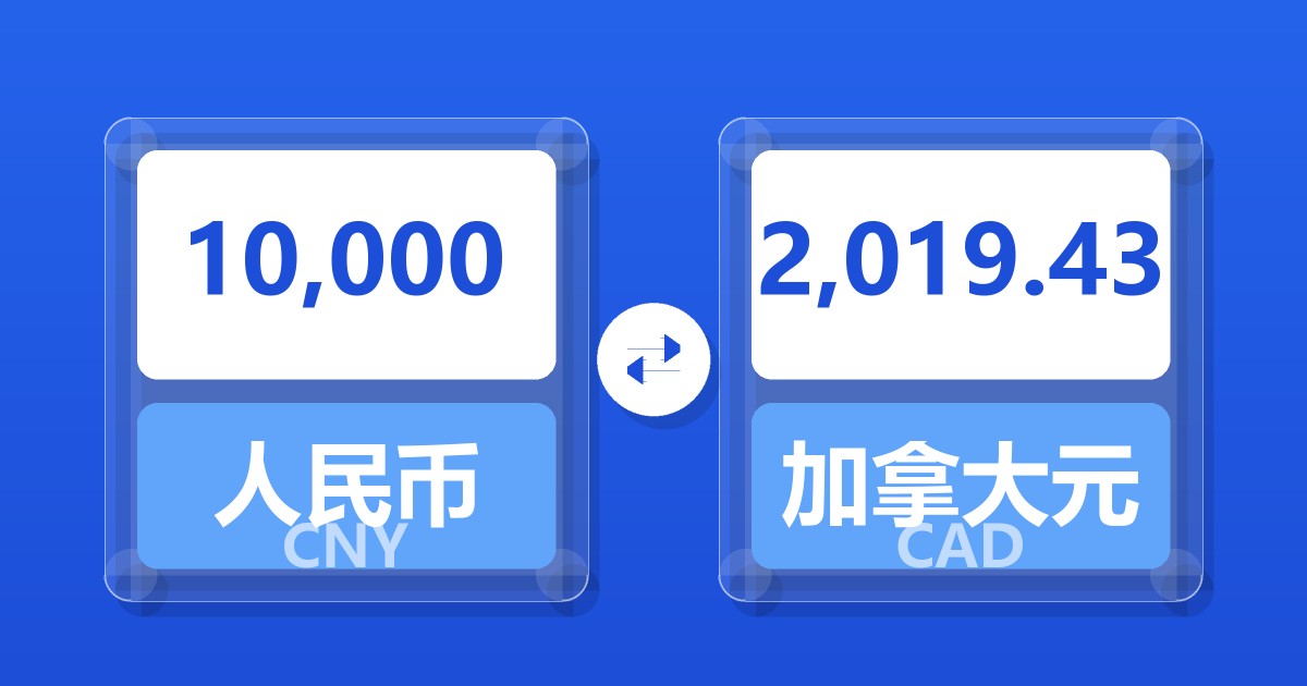 10,000人民币兑加拿大元