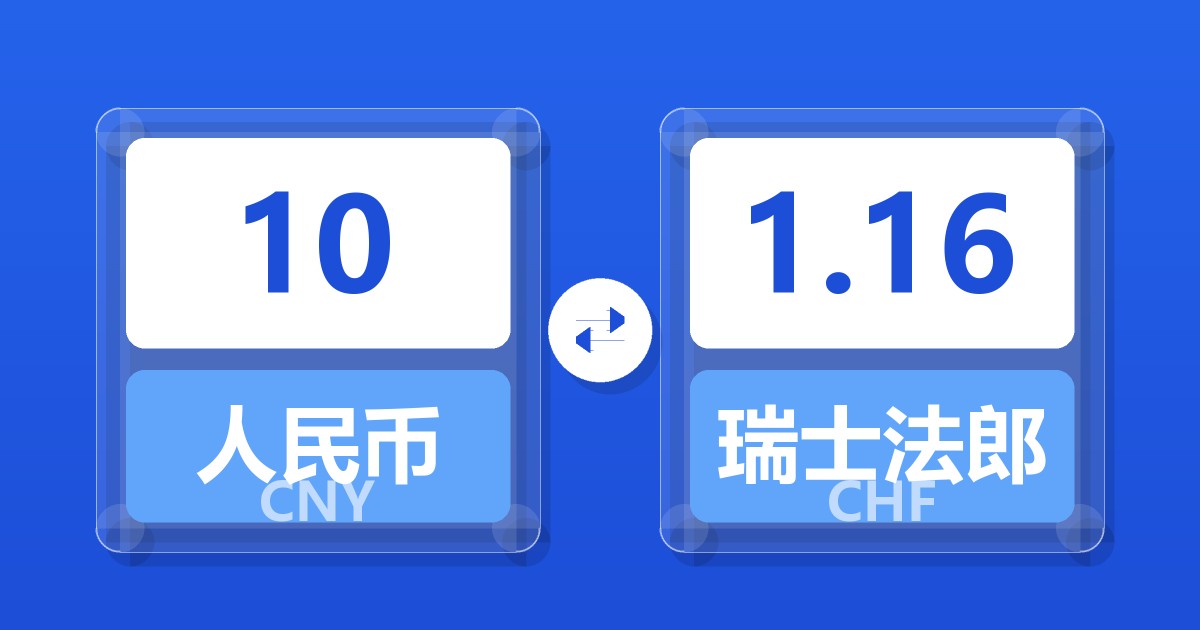 10人民币兑瑞士法郎