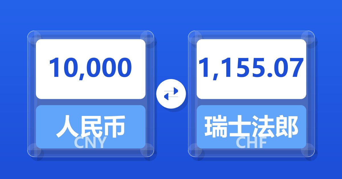 10,000人民币兑瑞士法郎
