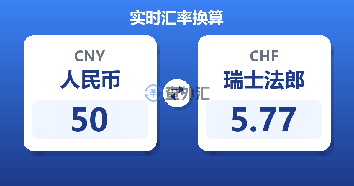 50人民币兑瑞士法郎