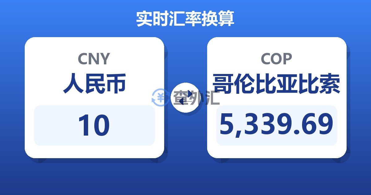 10人民币兑哥伦比亚比索