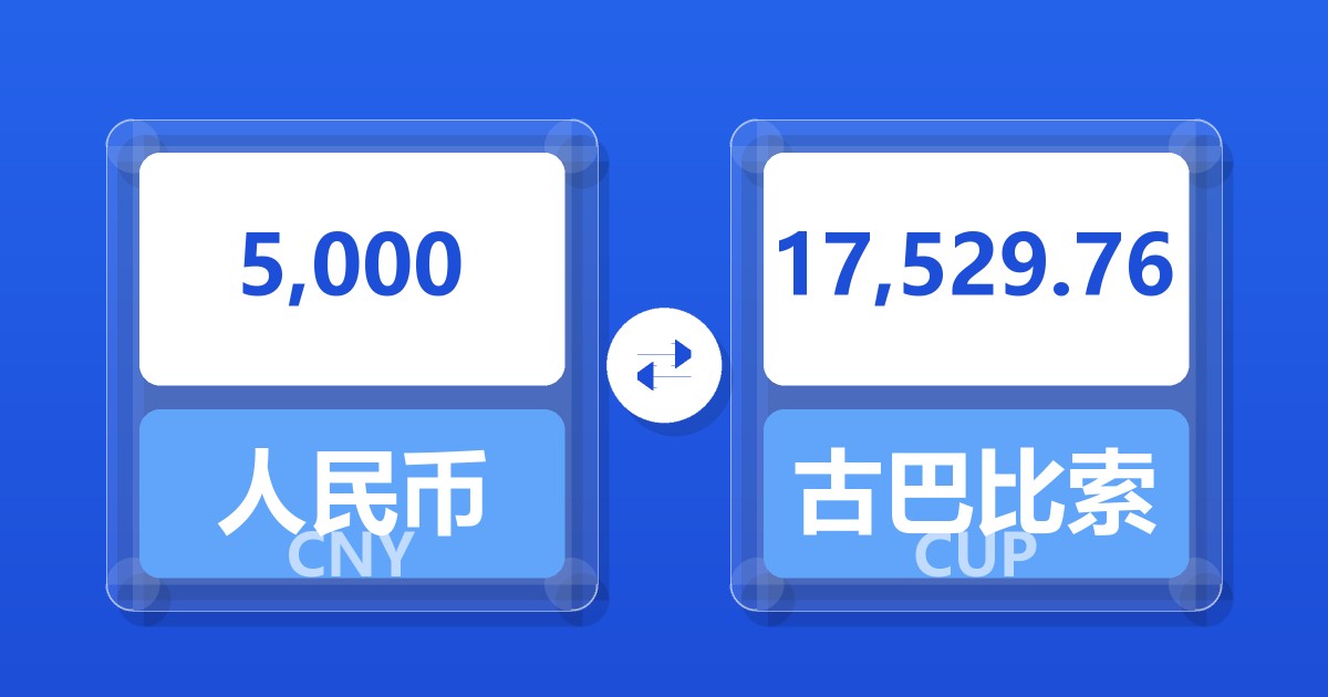 5,000人民币兑古巴比索