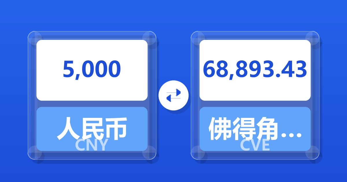 5,000人民币兑佛得角埃斯库多