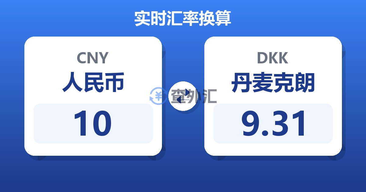 10人民币兑丹麦克朗